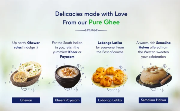 Sri Sri TATTVA shuddhta ka naam Cow Ghee - Pure Cow Ghee for Better Digestion and Immunity - 1 Litre